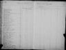 Record image of Catharina Hillegonda Wahl
