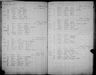 Record image of Anna Christiena Wellemina Weyers