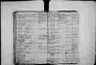 Record image of Maria Caroline Friederike Miethe