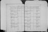 Record image of August Ludwig Gotthardt Klee