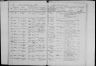 Record image of Ida Wilhelmine Franziska Köhler