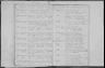Record image of Minna Emilie Auguste Appel