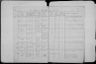 Record image of Wilhelmine Friederike Auguste Goldschmidt