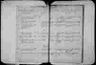 Record image of Maria Luise Henriette Miethe