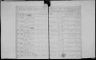 Record image of Anna Auguste Emilie Wahl