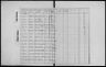 Record image of Antonie Elisabeth Wolf
