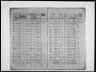 Record image of Jacobus Laurentius Nowak