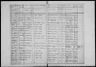 Record image of Louise Wilhelmine Gay