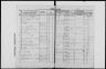 Record image of Maria Elisabeth Lutter