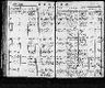 Record image of Christina Babette Marie Gesell