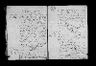 Record image of Maria Eduviges Clara Ruiz Rios