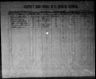 Record image of Miguel Alcantara