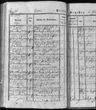 Record image of Johanna Maria Anna Herold