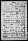 Record image of Thomas Otley