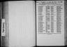 Record image of Joseph Watlow