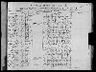 Record image of Chas B Sheet