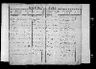 Record image of Bertha Emilie Wilhelmine Groth