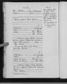 Record image of Johannetta Maria Elisabetha Schneider (Scheibel)