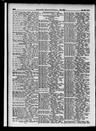 Record image of Karl Berghold