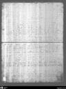 Record image of William Crace