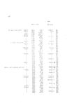 Record image of גולדה גרינשפן