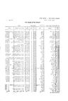 Record image of שושנה גנץ