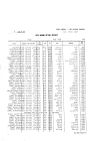 Record image of רפאל נחום