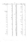Record image of גולדה גרינשפן