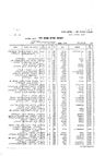 Record image of משה בראון