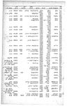 Record image of שרה גנץ