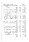 Record image of צבי פלד