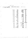 Record image of מלכה ליכטנשטיין