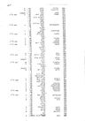 Record image of טוביה רוזנברג