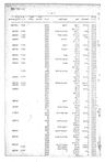 Record image of יצחק דקלו