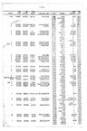 Record image of שלום ראובן