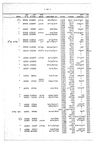 Record image of ישראל לוקס