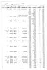 Record image of שלום ראובן