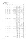 Record image of אברהם גרינברג