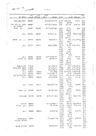 Record image of שושנה גנץ