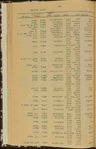 Record image of אברהם גרינברג