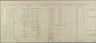 Record image of Jacob. H. Feddes