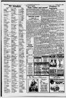 Record image of Martha Forward