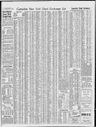 Record image of Siv Borg