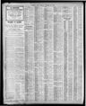 Record image of Jn Zou Colon