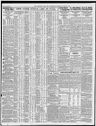 Record image of Edith Cavoli