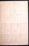Record image of Peder Brun