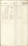 Record image of Anna Grieg