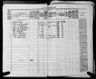 Record image of Borgild Bottolfsdatter