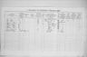 Record image of Johannes Brun