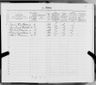 Record image of Anna Jensine Christensdatter